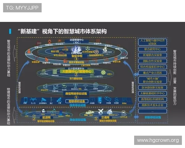以数据洞察阿森纳未来发展走向的深度趋势判断研究框架体系探索视角